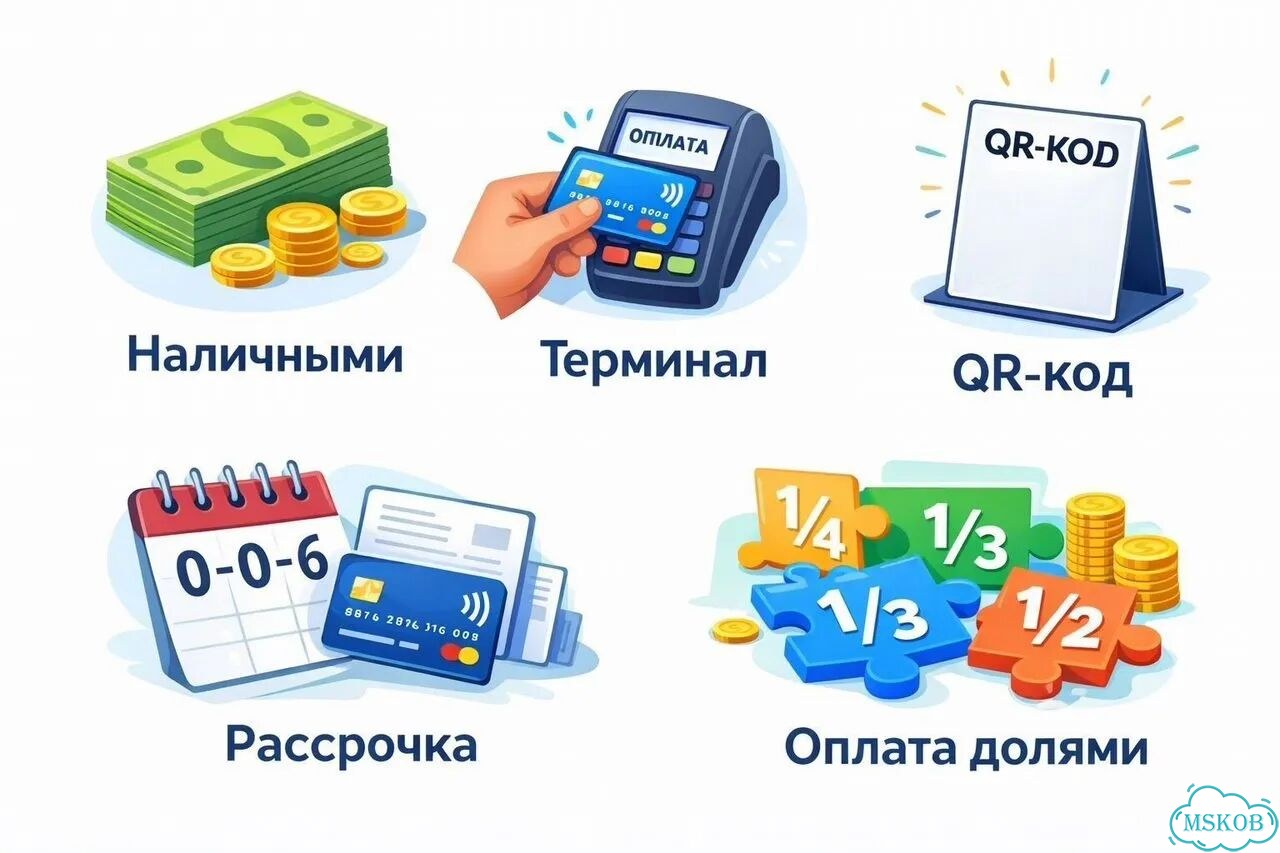 Матрас 200x200 Askona анатомический фото 6