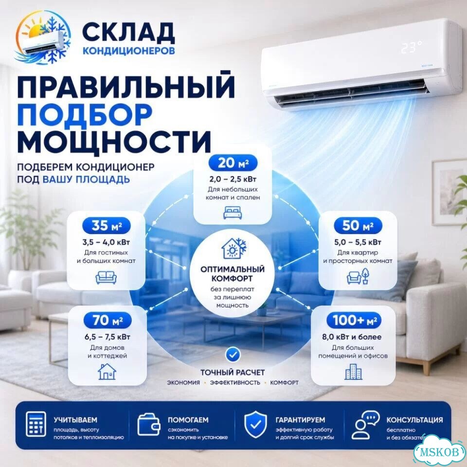 Сплит-система до 70 м² для квартиры фото 7