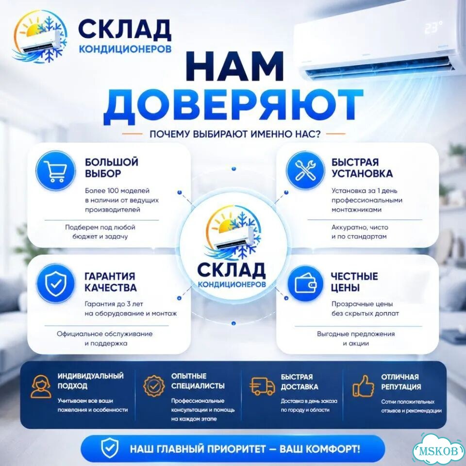 Сплит-система до 70 м² для квартиры фото 9