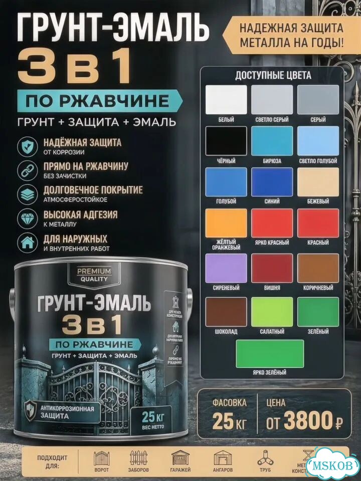 Краска по металлу 3 в 1 Грунт-эмаль по ржавчине фото 1