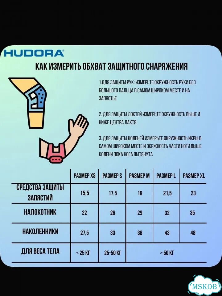 Защита hudora комплект наколенники фото 2