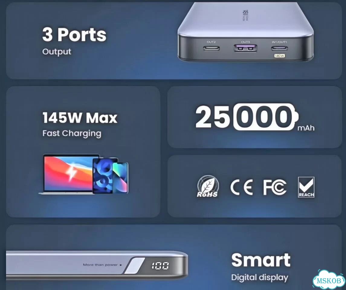 Повербанк Ugreen 25000 mAh Powerbank 145W PD 3.1 фото 8