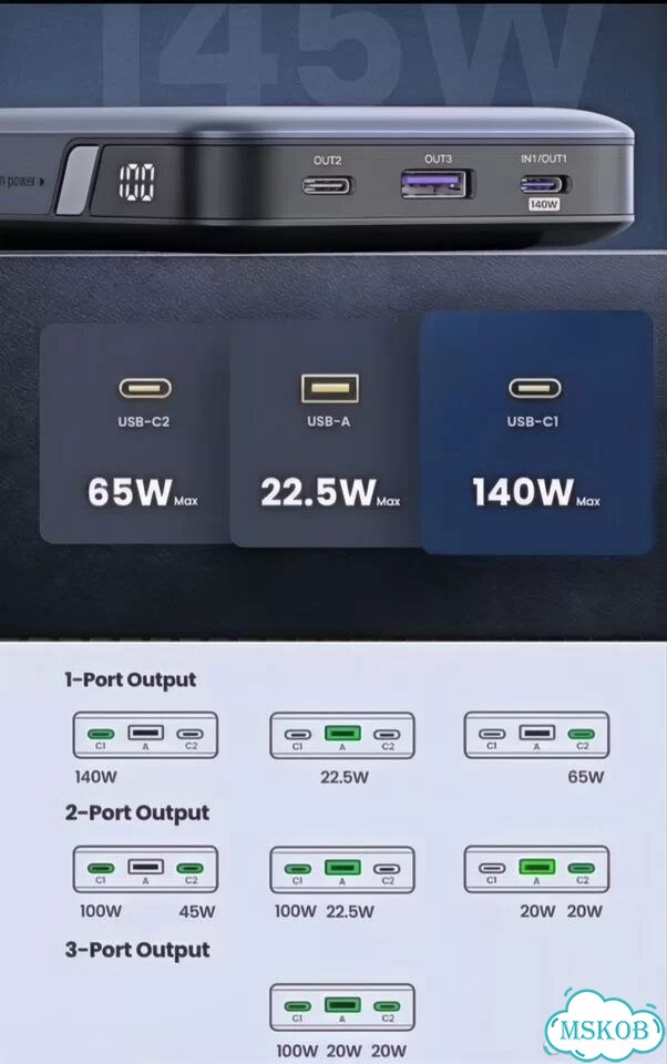Повербанк Ugreen 25000 mAh Powerbank 145W PD 3.1 фото 9