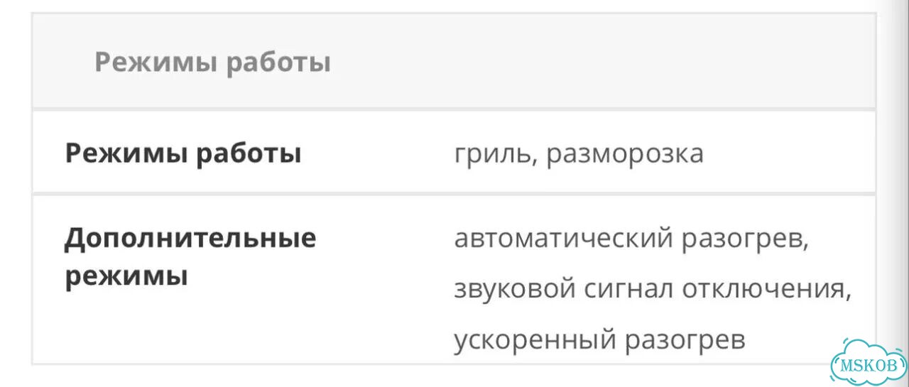 Микроволновая печь samsung бу с грилем фото 2