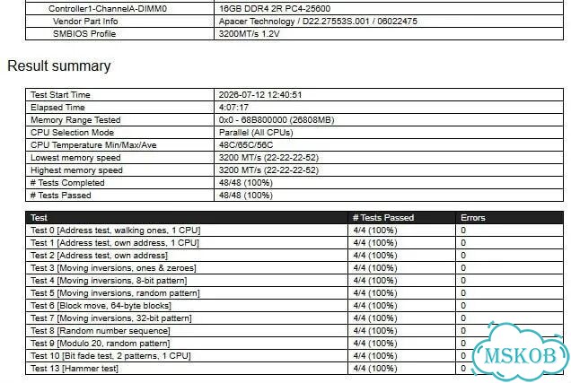 Оперативная память Apacer 16гб sodimm DDR4 3200 фото 5