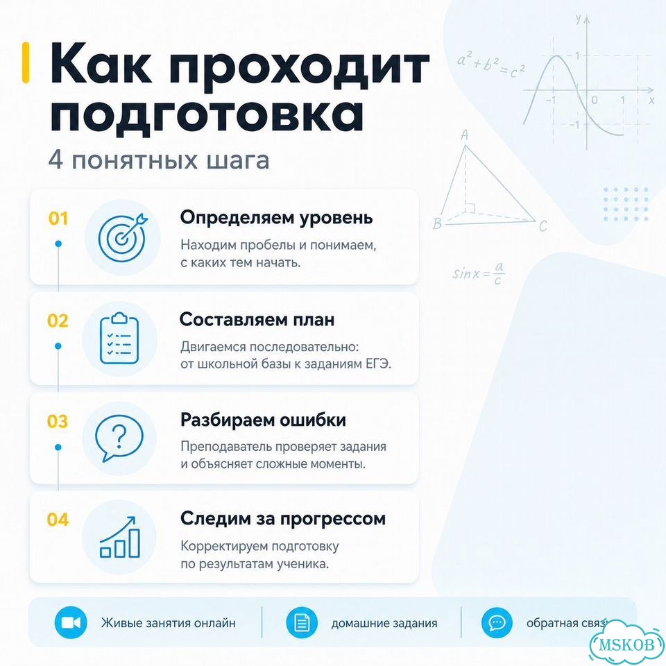 Репетитор по математике Подготовка к ЕГЭ фото 2