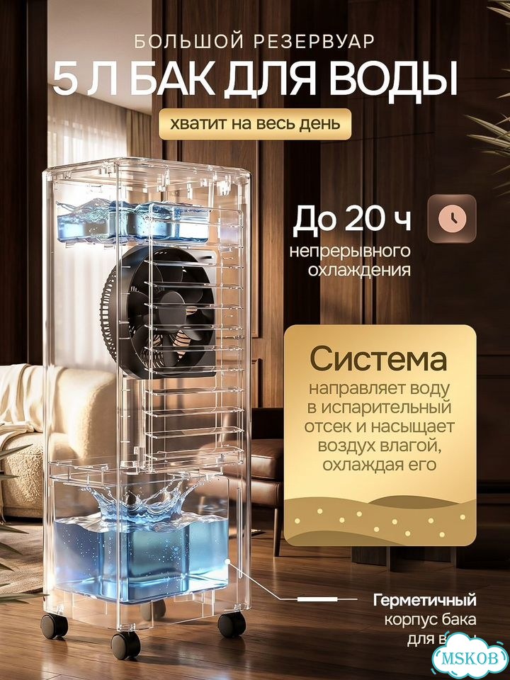 Напольный кондиционер с воздуховодом фото 4