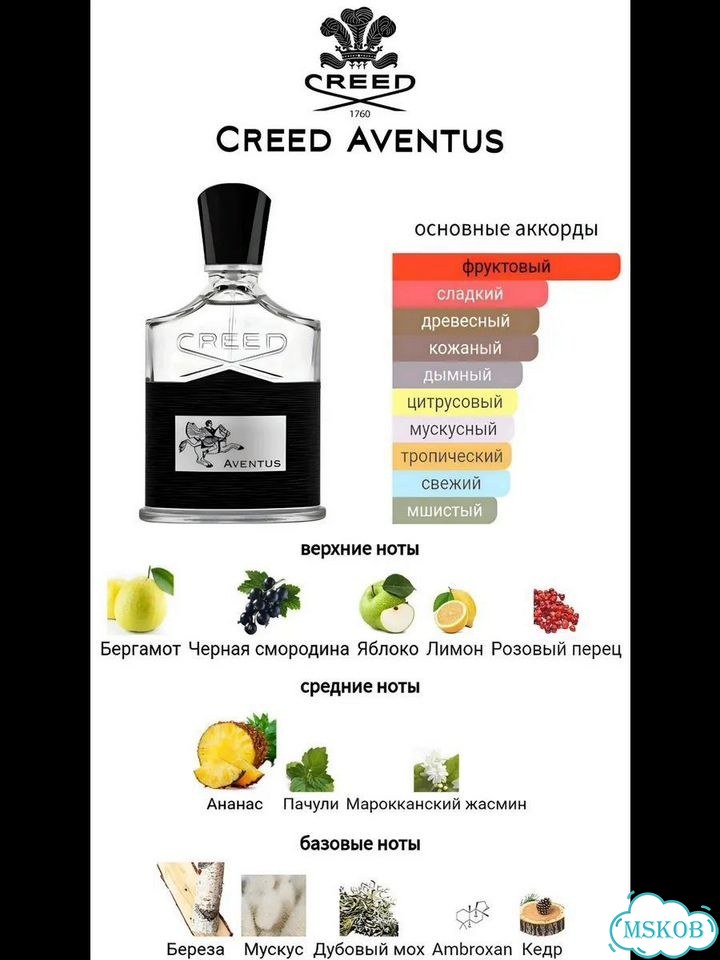 Creed aventus / Крид авентус фото 3