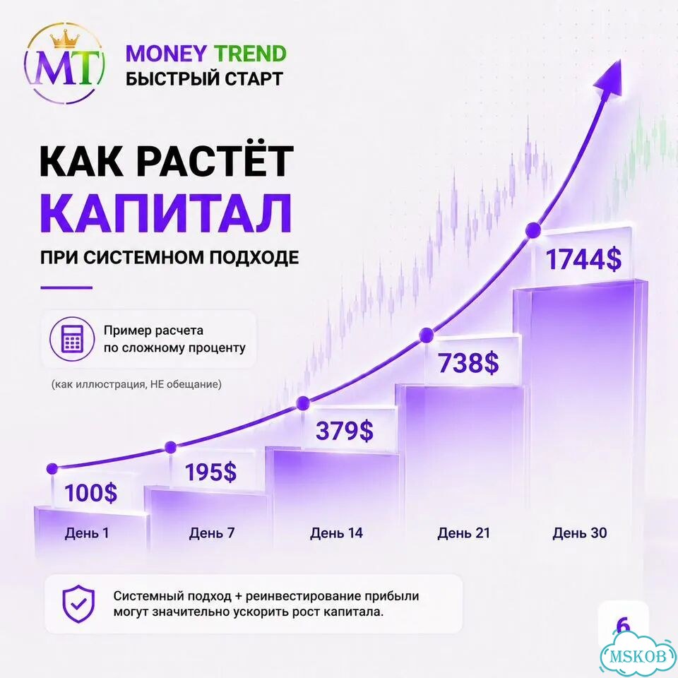 Хотите освоить новую сферу и работать удалённо фото 7