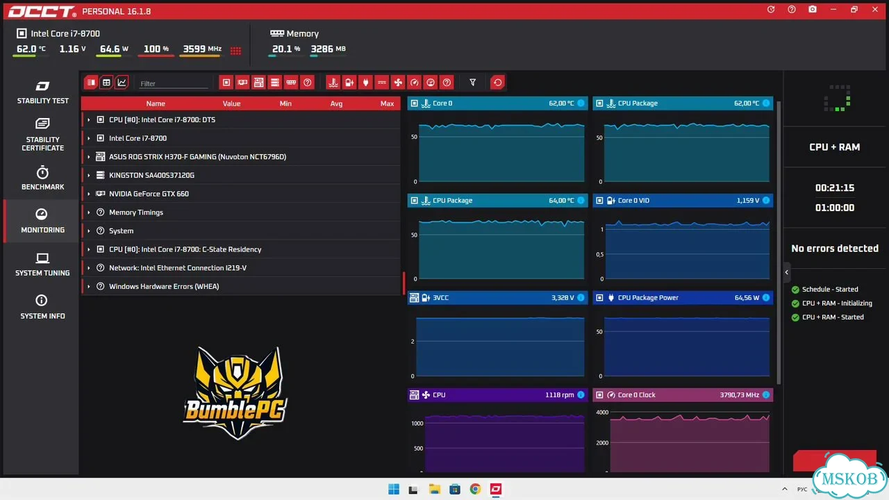 Asus ROG strix H370-F gaming фото 3