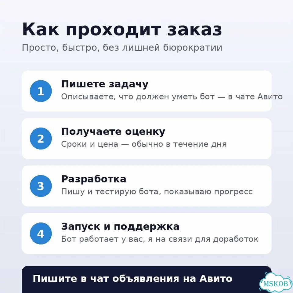 Разработка ботов Telegram, VK, MAX фото 2