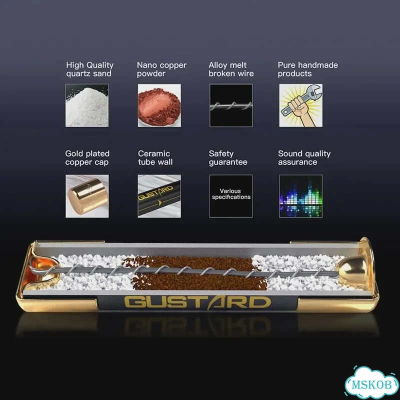 Предохранитель Gustard 250V 8A фото 3