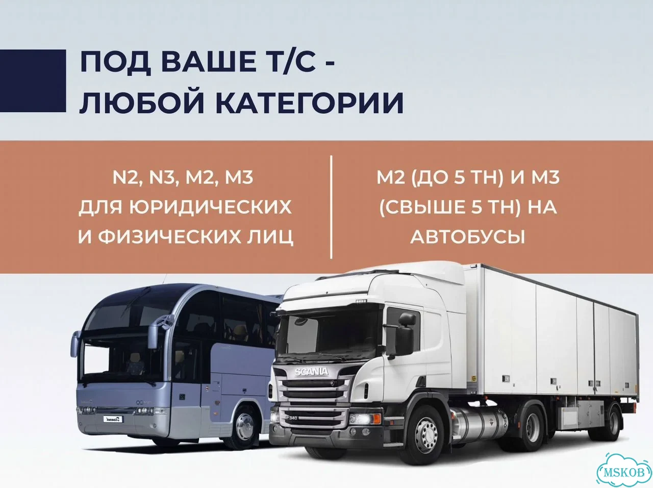 Блоки нкм в наличии фото 8