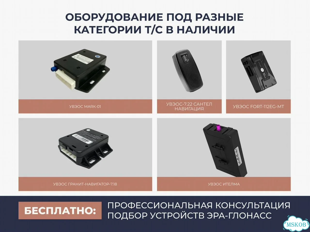 Кнопка SOS эра Глонасс / авэос итэлма фото 4