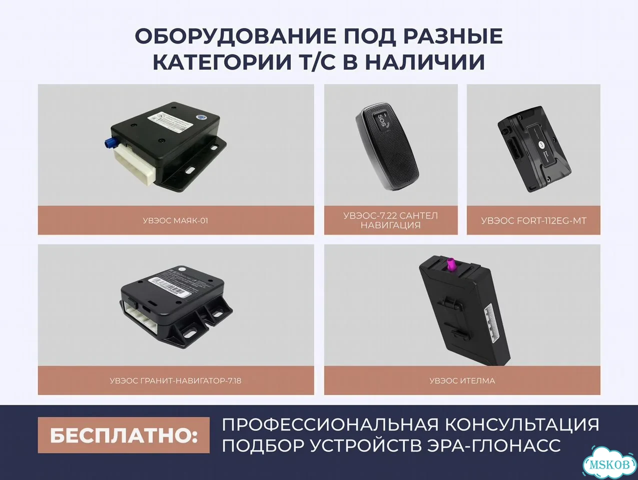 Кнопка SOS эра Глонасс / авэос итэлма фото 4
