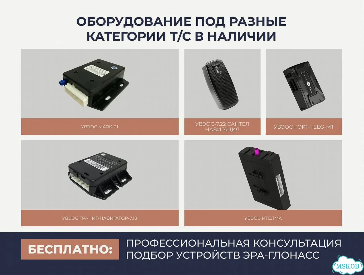 Кнопка SOS эра Глонасс / авэос маяк - 01 фото 4