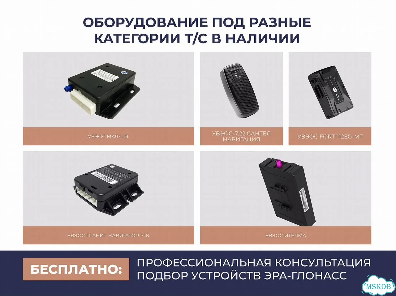 Кнопка сос эра Глонасс / увэос итэлма фото 4