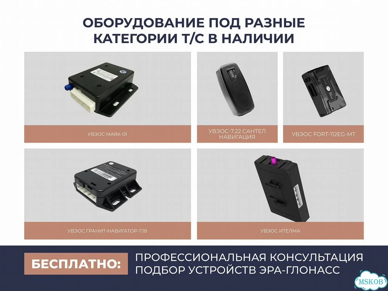 Кнопка сос эра Глонасс / увэос итэлма фото 4