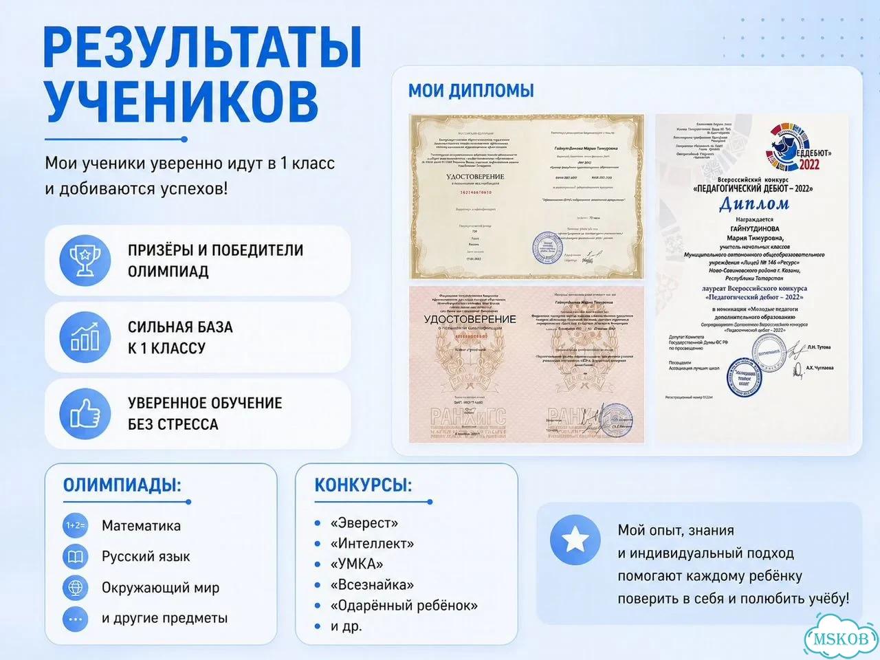 Репетитор по подготовке к школе фото 6