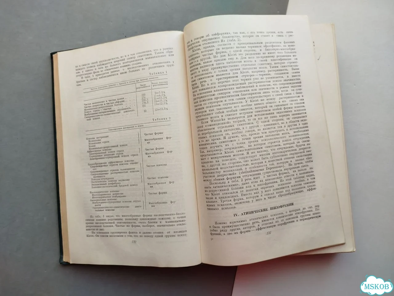 Клиническая психиатрия учебник книга медицина фото 6