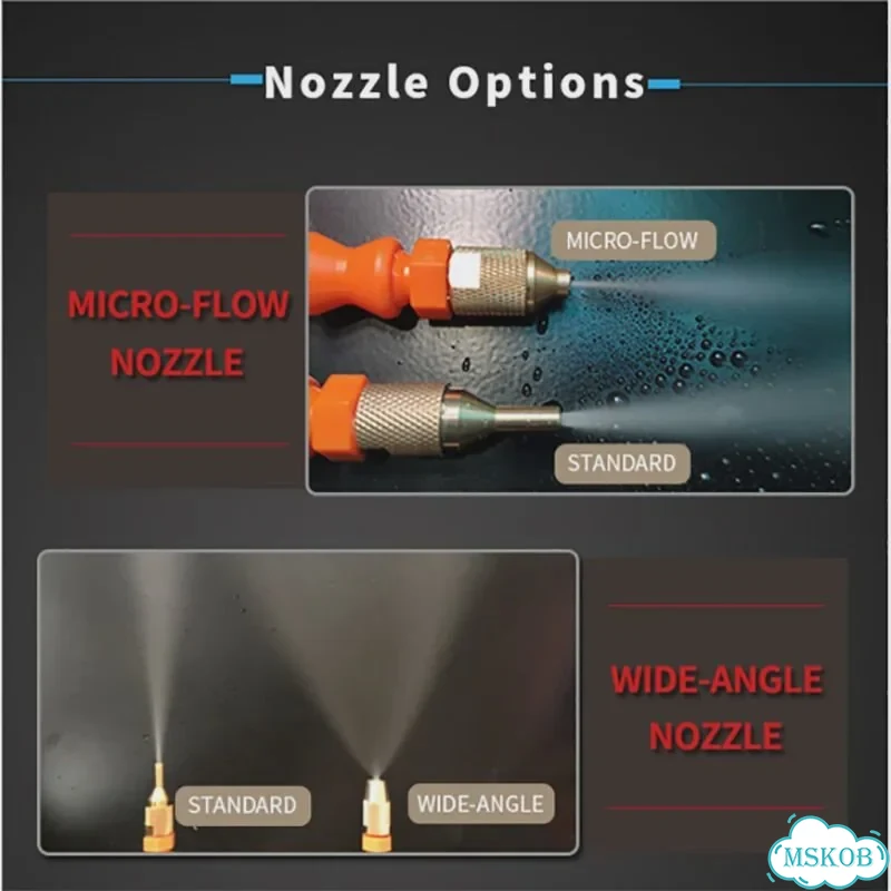 Coolrun EAD система распыления охлаждающей жидкости 520, Double Micro-Flow фото 5