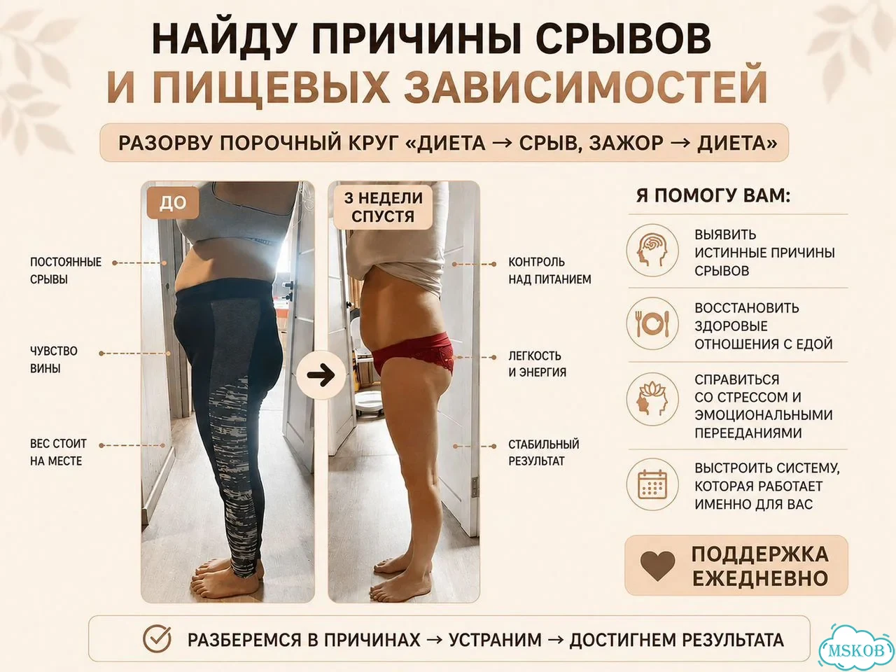 Комплексное снижение веса с личным сопровождением фото 3