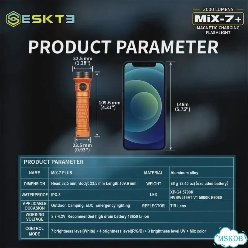Skilhunt esket MiX-7 Gen 2 Plus, голубой, 2000 люмен фото 3