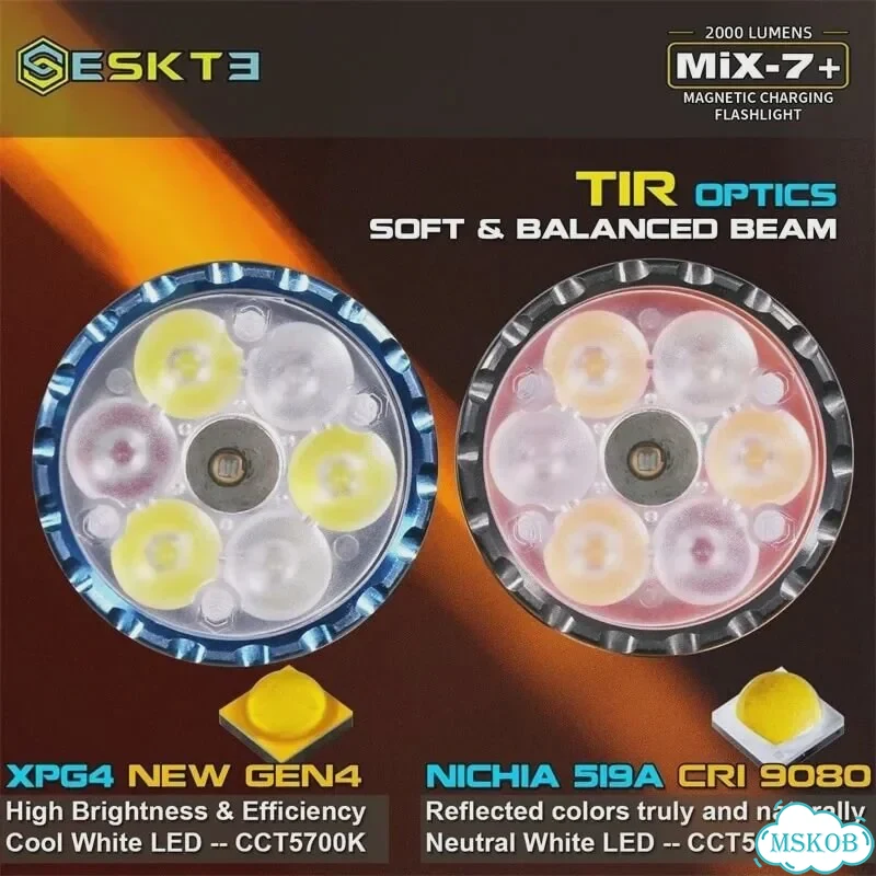 Skilhunt esket MiX-7 Gen 2 Plus, голубой, 2000 люмен фото 4