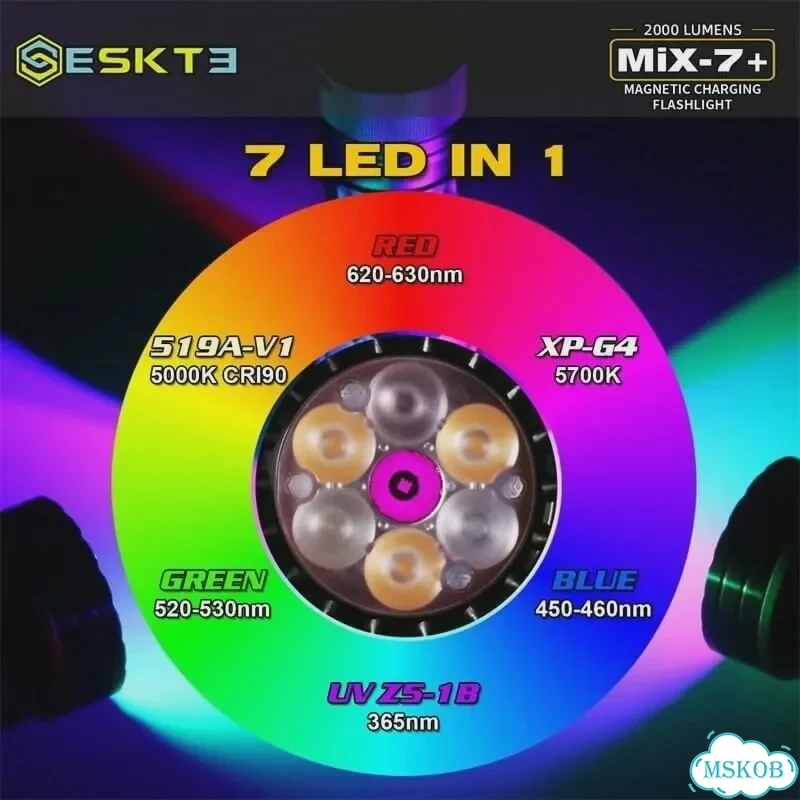 Skilhunt esket MiX-7 Gen 2 Plus, голубой, 2000 люмен фото 5