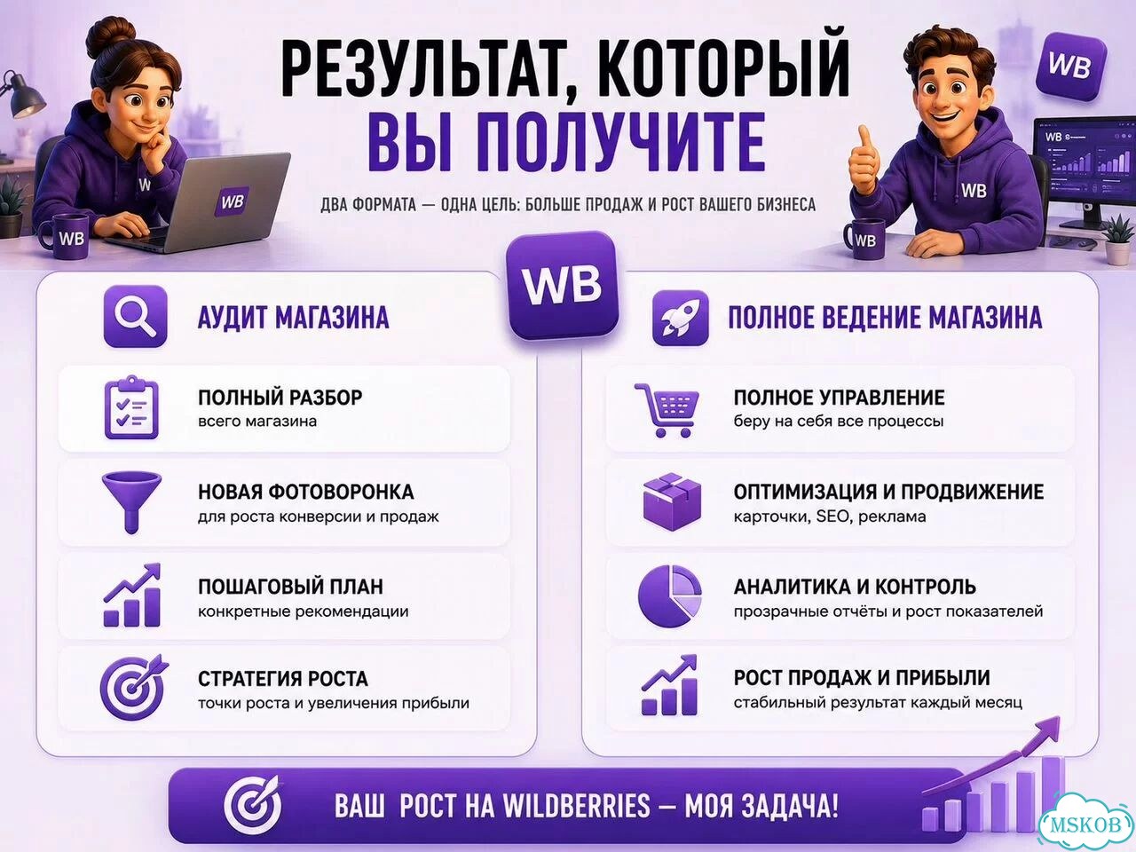Менеджер вб продвижение аудит фото 2