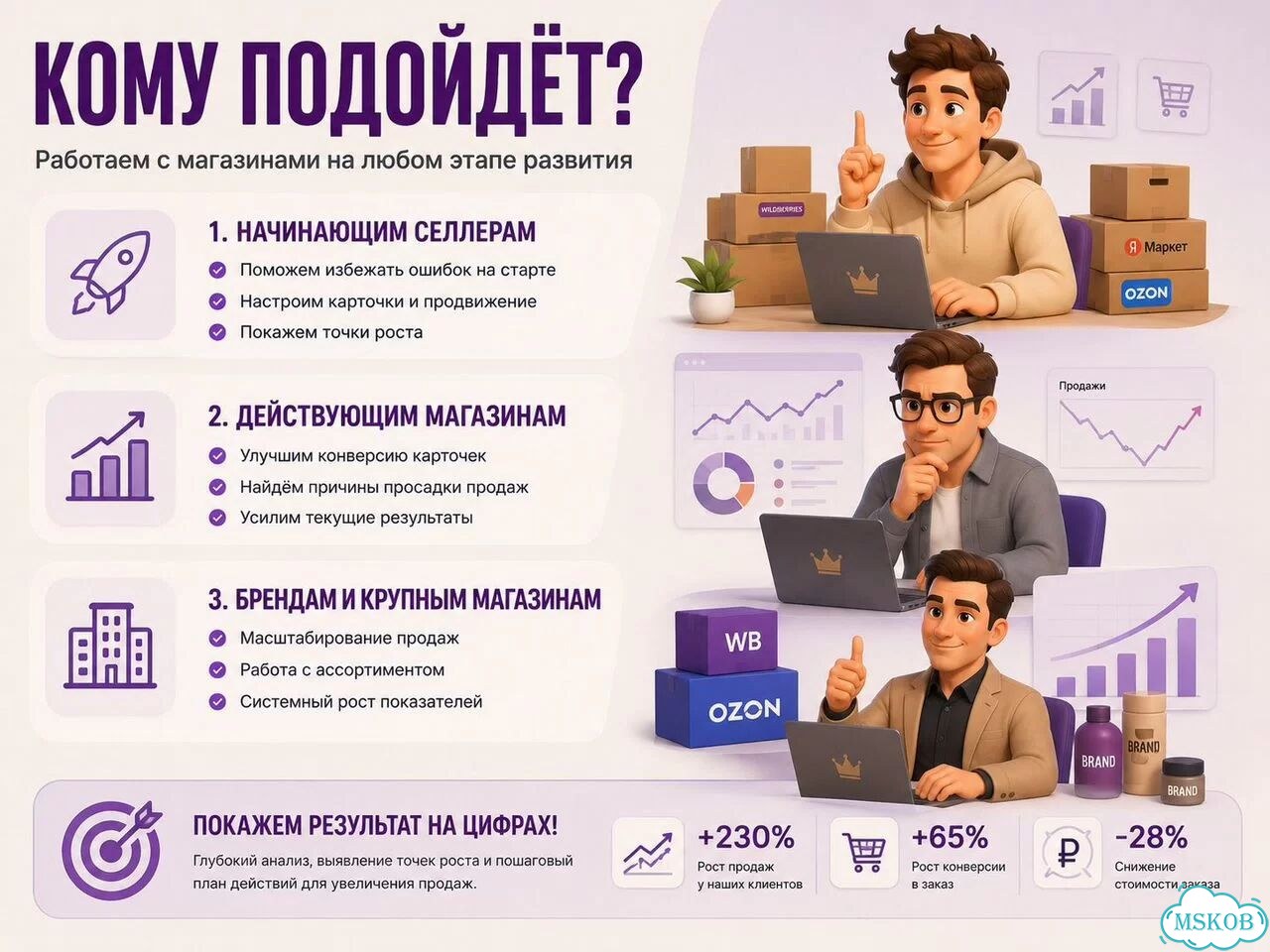 Менеджер вб продвижение аудит фото 5