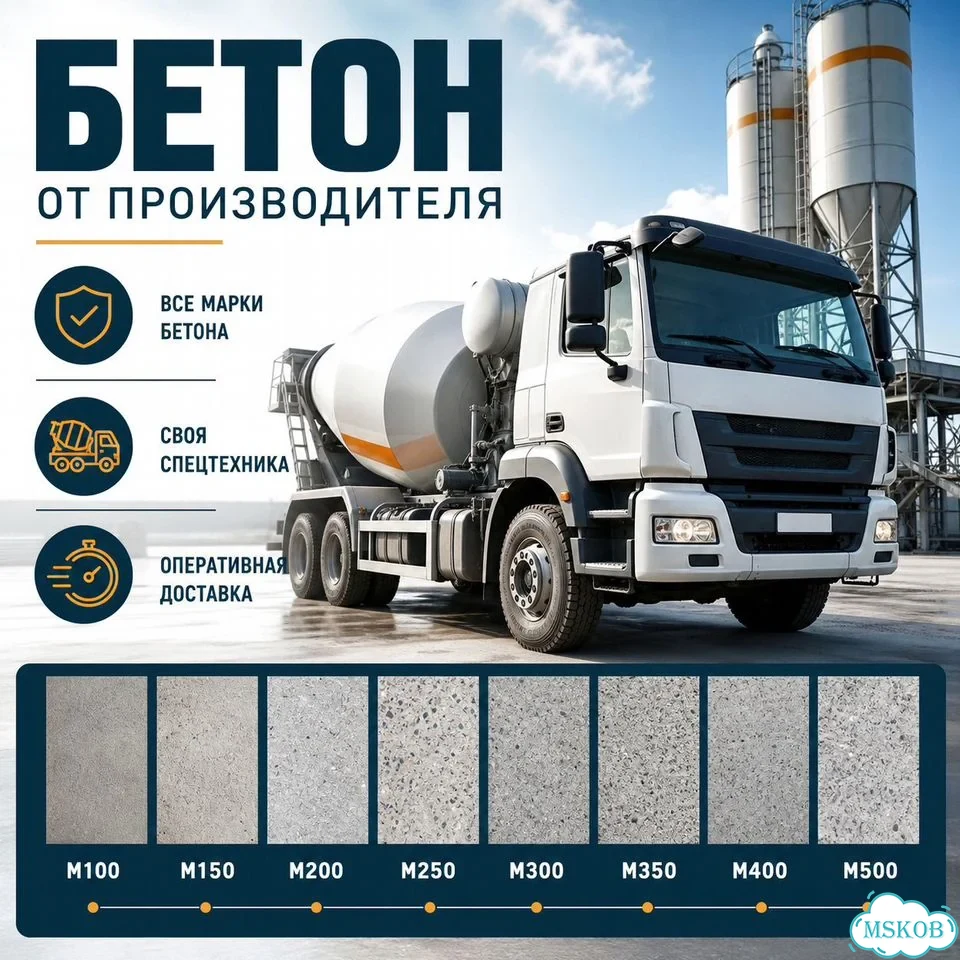 Бетон. Раствор. Доставка фото 1
