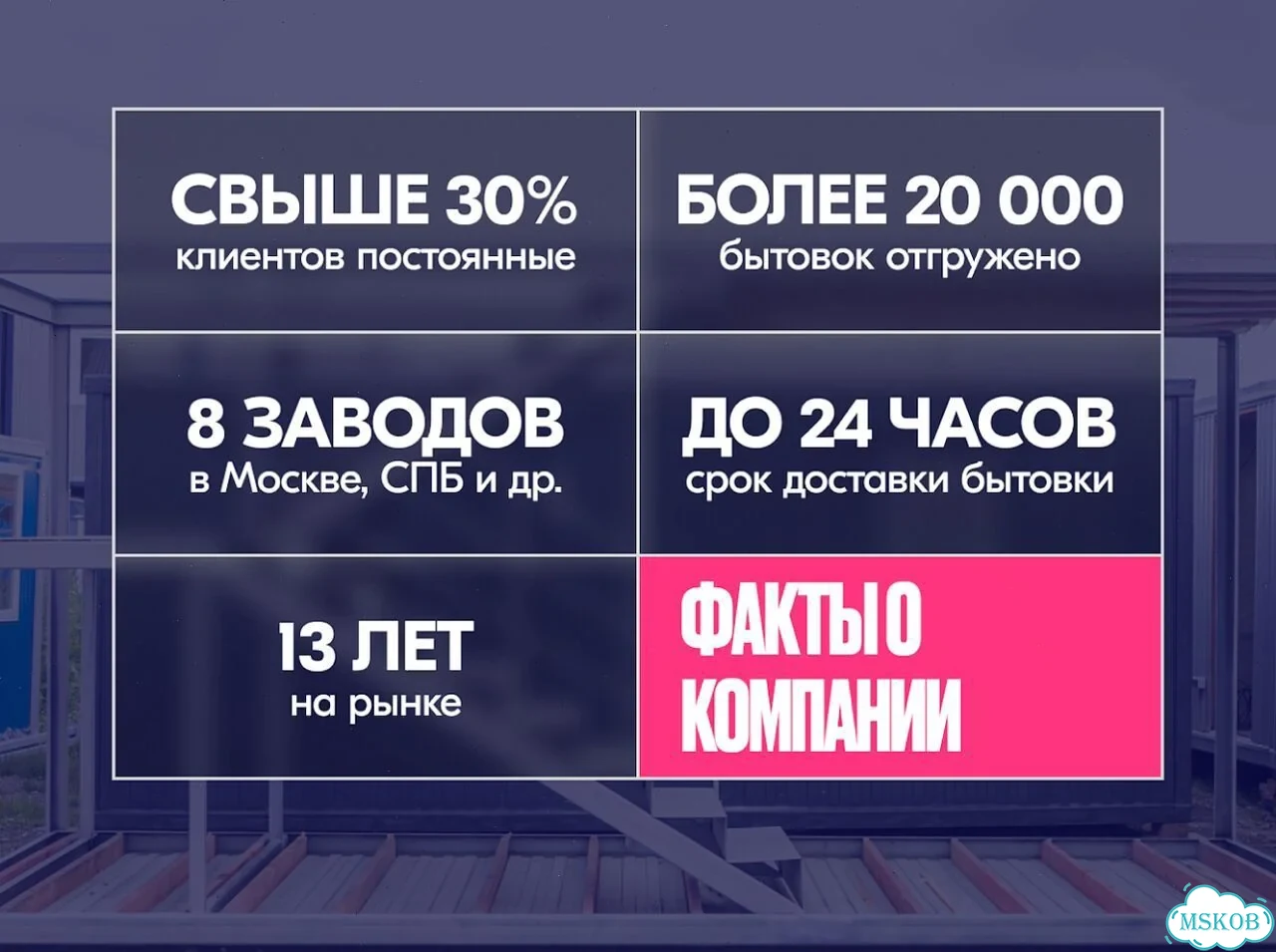 Модульное здание / Бытовка склад 172 м² фото 9