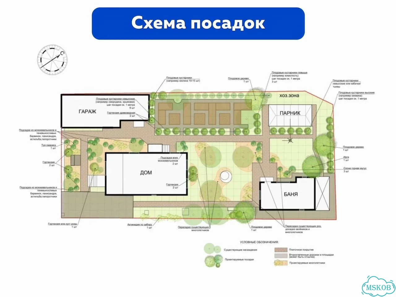 Ландшафтный дизайн. Озеленение участка фото 9