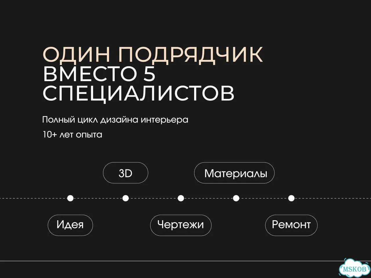 Дизайн интерьера под ключ под ключ фото 6