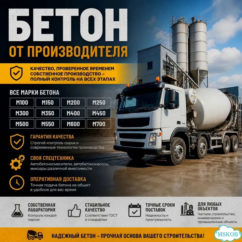 Бетон на гравии от 1 куба фото 1