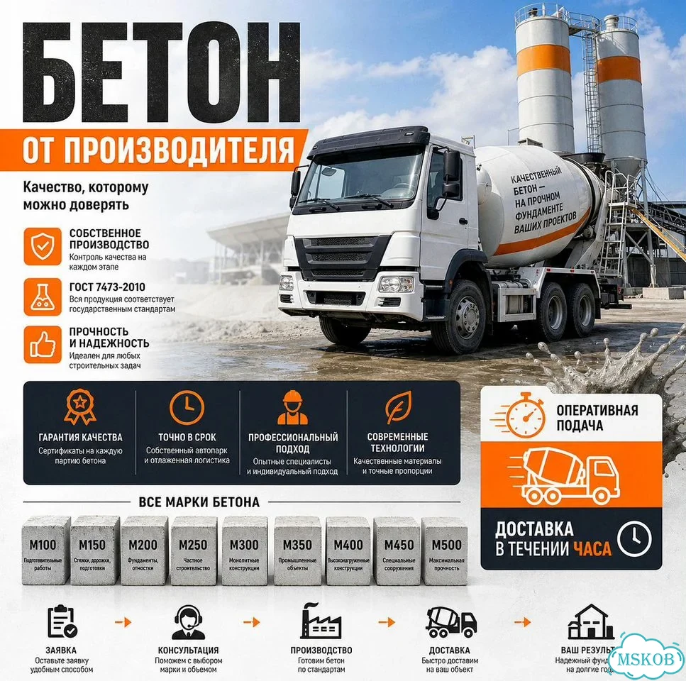 Бетон без посредников - за куб фото 1