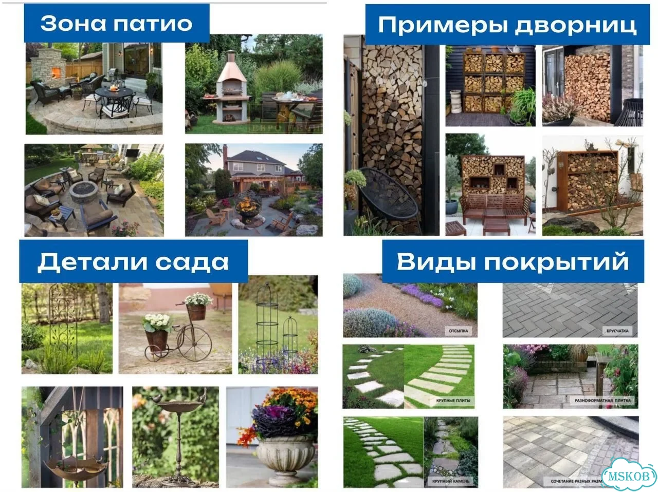 Ландшафтный дизайн, проект участка фото 6
