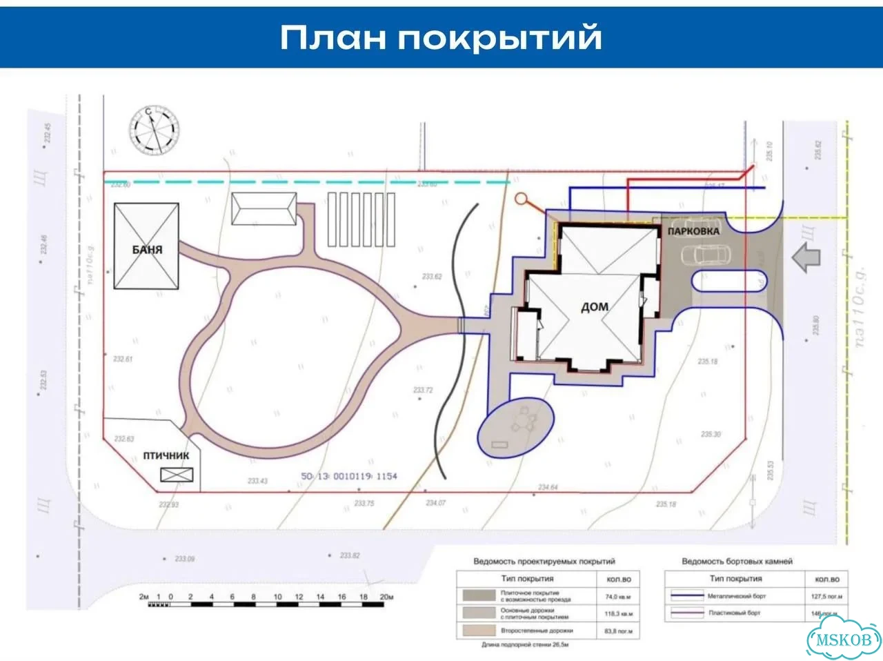 Ландшафтный дизайн, проект участка фото 7