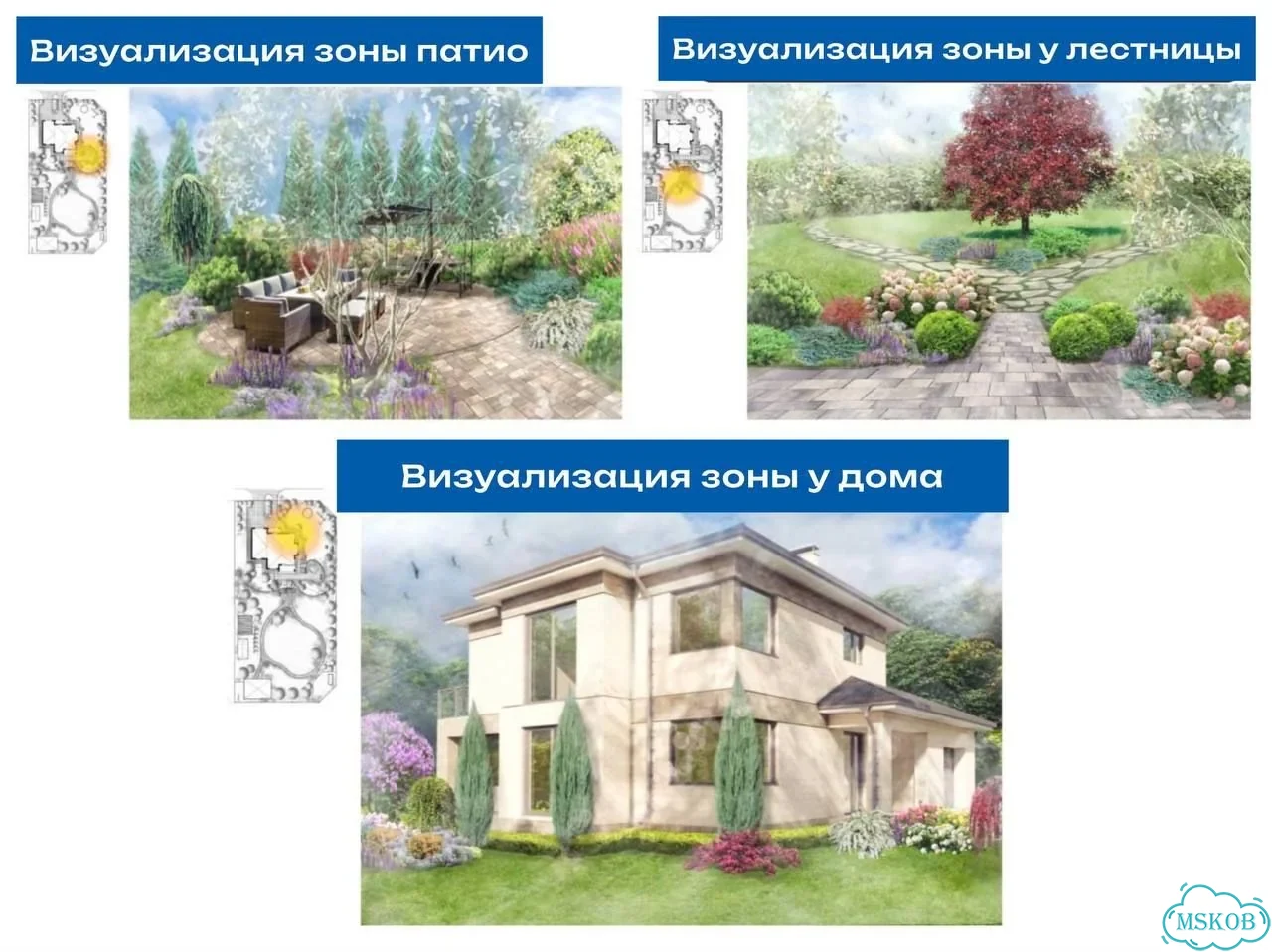 Ландшафтный дизайн, проект участка фото 8