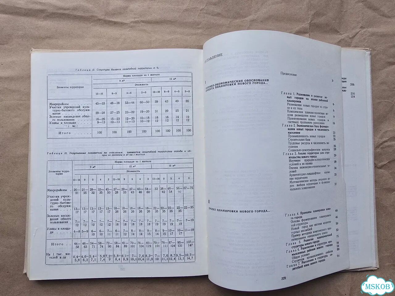 Генеральные планы новых городов 1973 проектировани фото 3