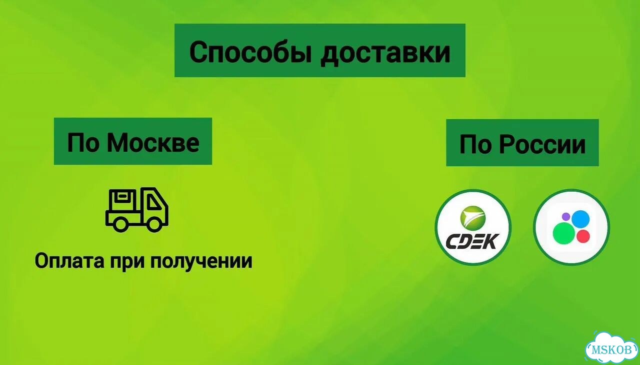 iPhone 13, 512 ГБ, 2 SIM фото 3