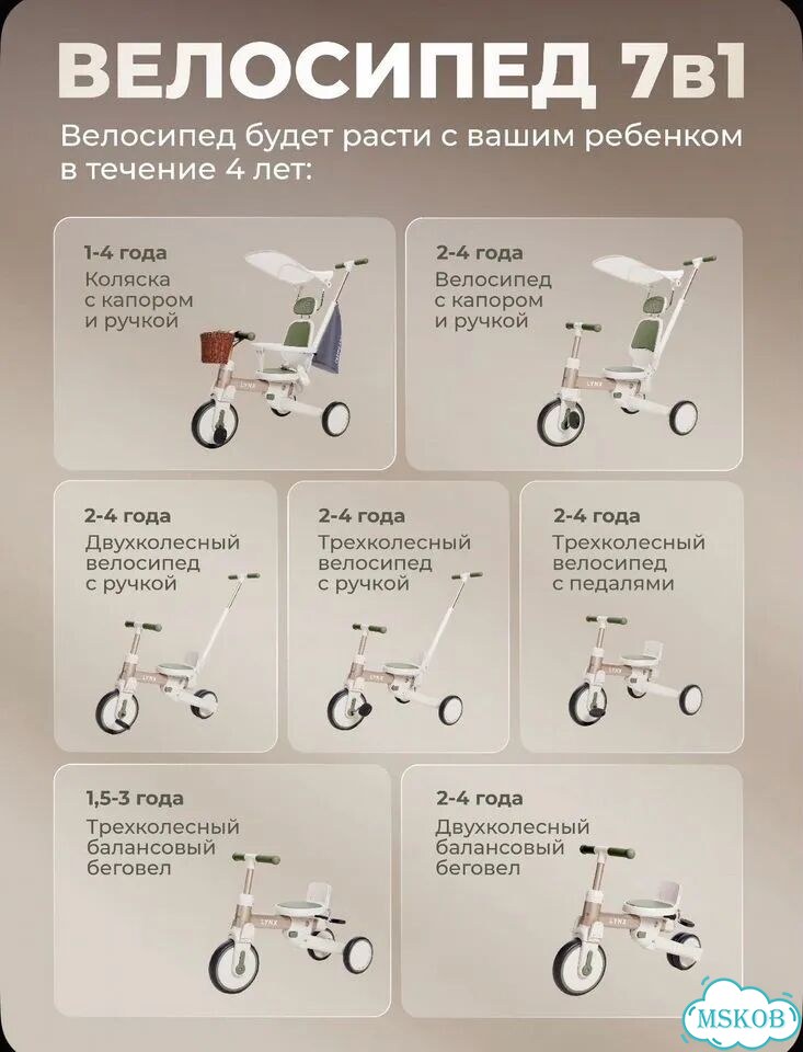 Детский велосипед трехколесный с ручкой фото 4