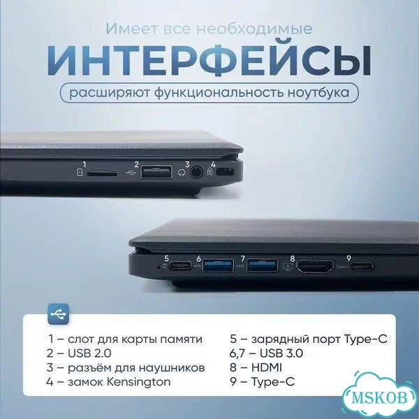 Ноутбук 15.6 дюймов intel N95, 12/1024 фото 3