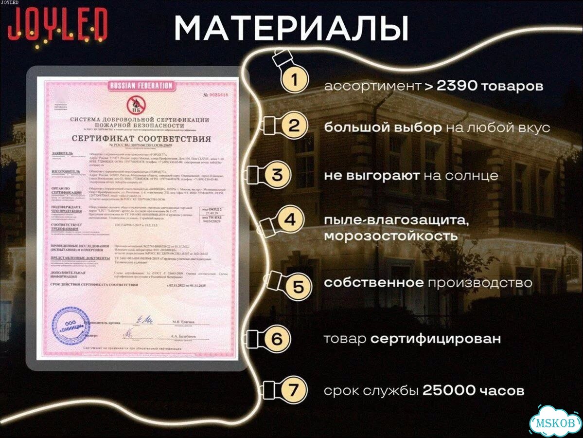 Фасадное Освещение / Подсветка Фасада Дома фото 6