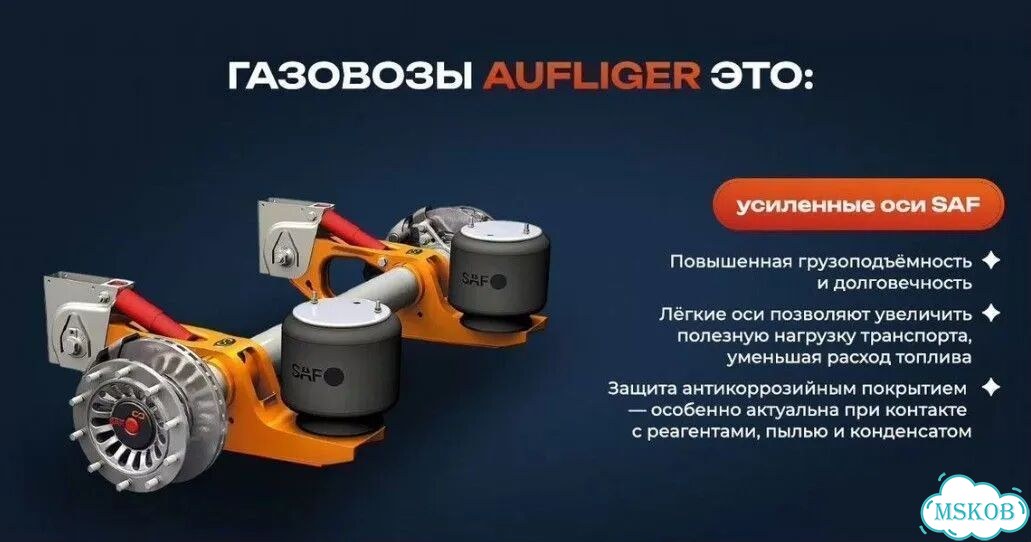 Полуприцеп газовоз Auflieger Газовоз, 2026 фото 16