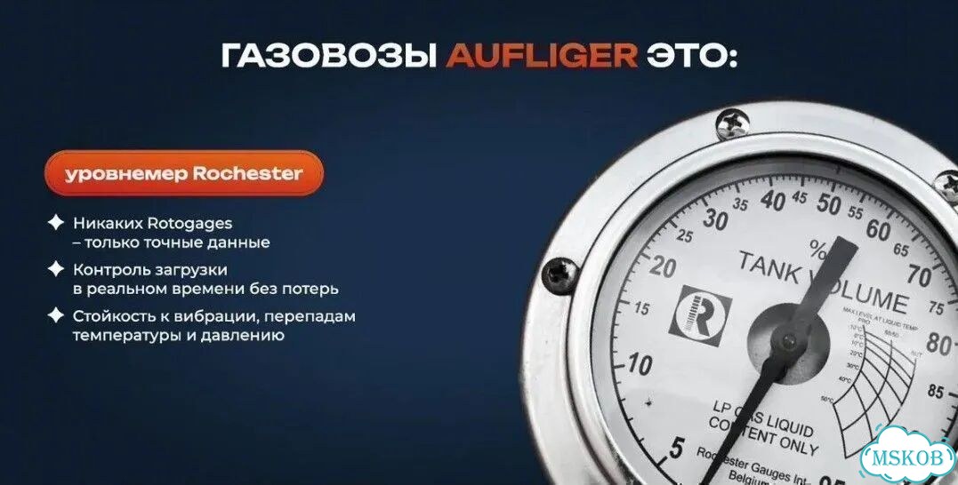 Полуприцеп газовоз Auflieger Газовоз, 2026 фото 20