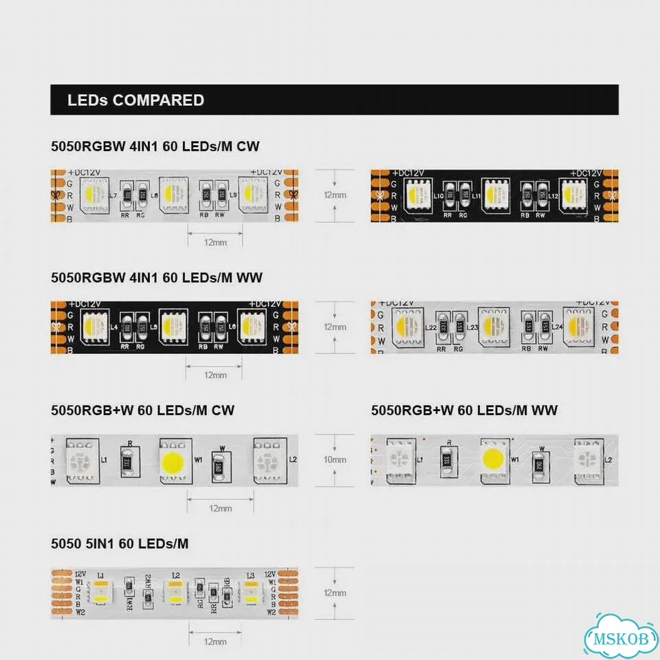 Светодиодная лента Cocurve rgbww 5в1 5050 White PCB, 5m RGB-WW 12V, IP30 фото 3