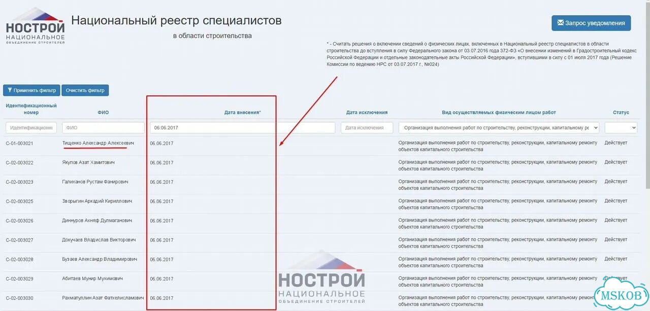 Предоставлю специалистов нрс НОК упк фото 5