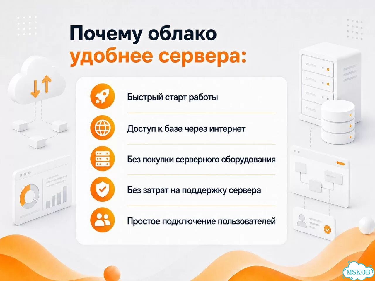 Аренда 1С в облаке фото 6